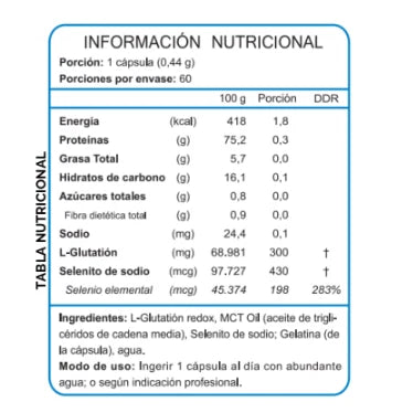 Glutathione Elemental con Selenio Evolutrion — beneficios