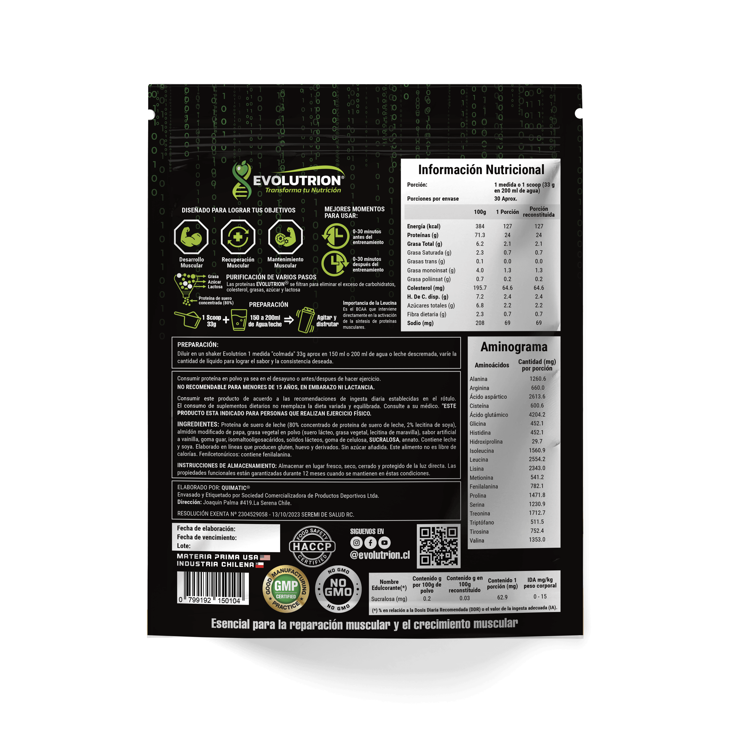 Perfect 100% Whey Protein 1Kg