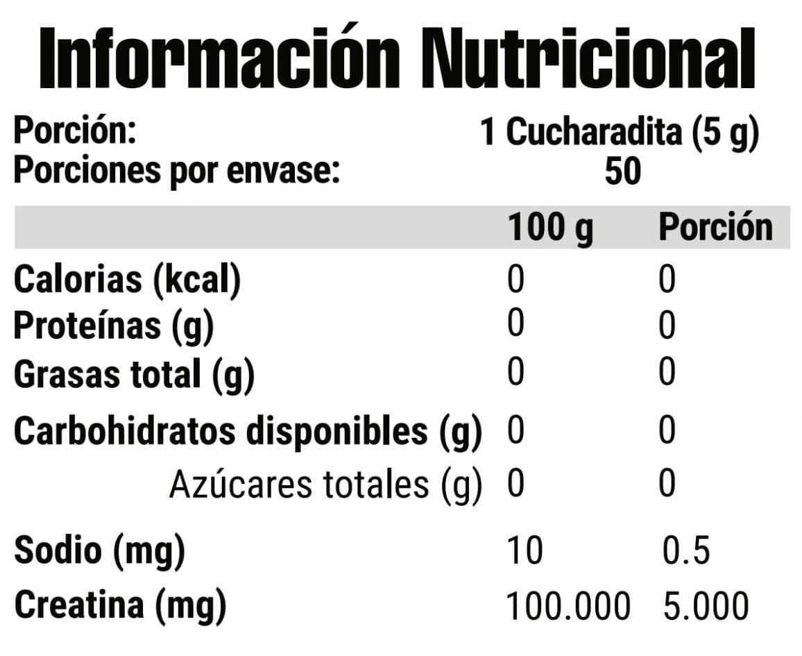 Creatina Monohidrato Creapure® Evolutrion de 250g – Pureza Superior para Atletas – Envío Gratis