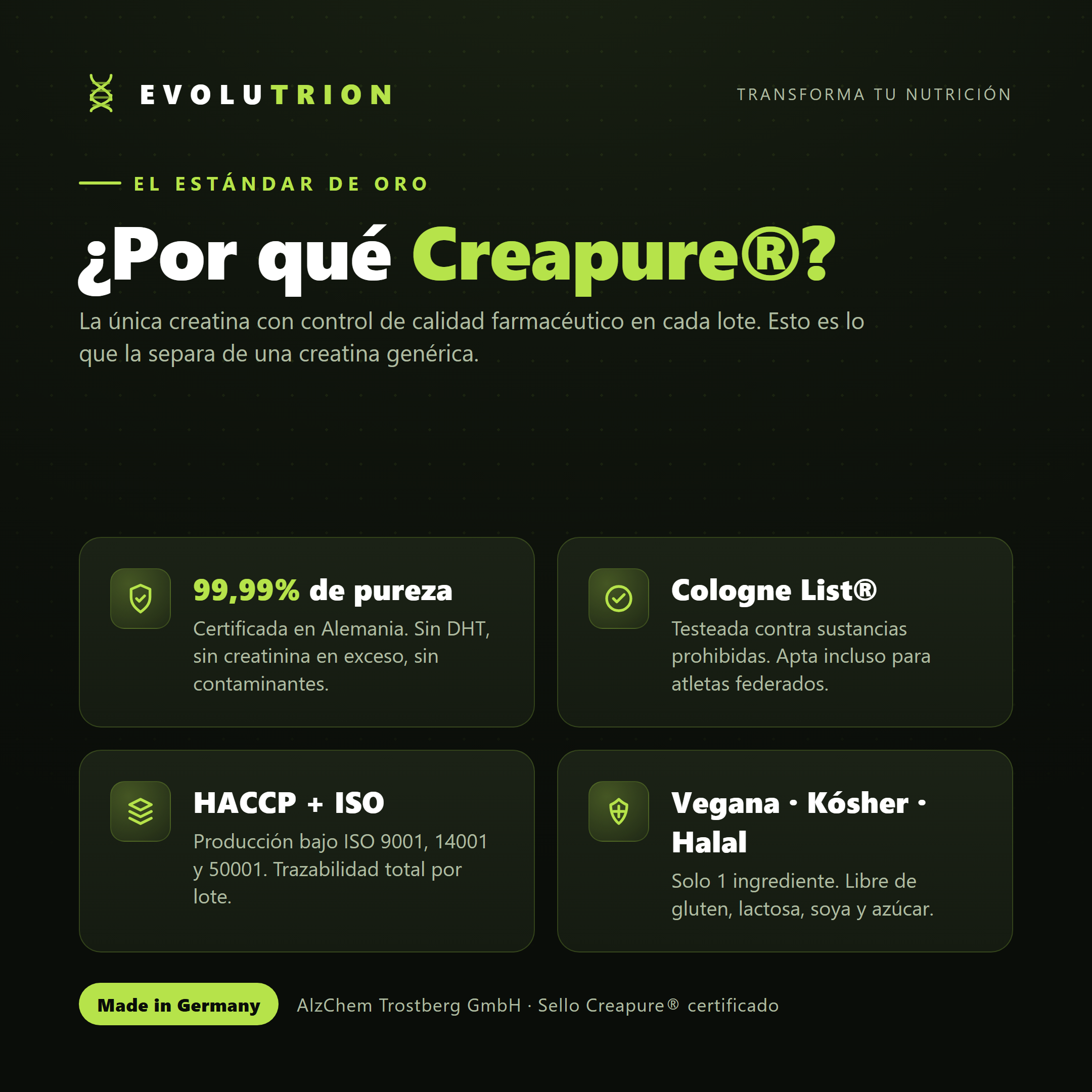 Por qué Creapure®: 99,99% de pureza certificada en Alemania, Cologne List, HACCP e ISO, vegana kósher y halal