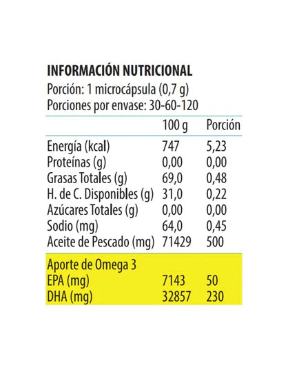 Omega 3 UP Junior Ultra Dha, 60 Microcápsulas