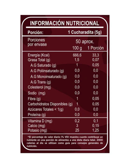 Cacao Nibs Orgánico en Grano, 250g