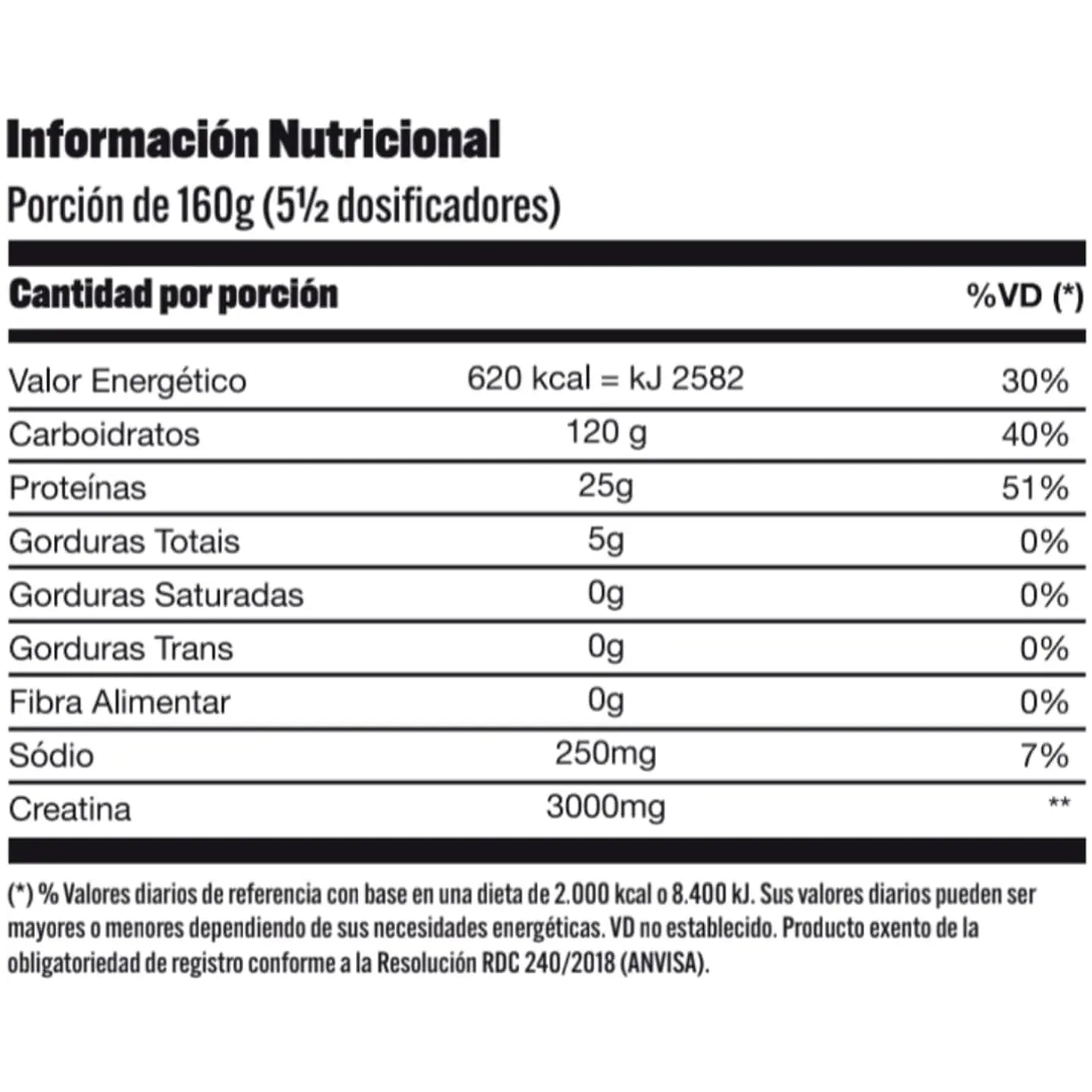 Bio Sport Xtreme Gainer 3 kg (con Creatina)