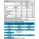 Protein Power 1000 Grs BiotechUSA
