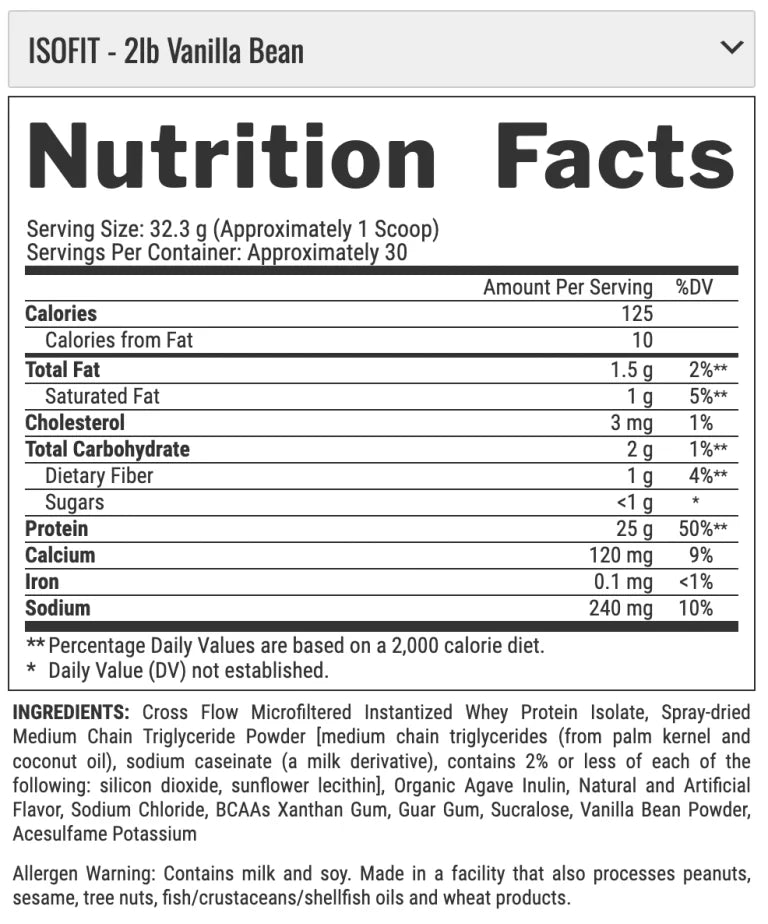 Proteina Isofit 2.3 Lb Nutrex
