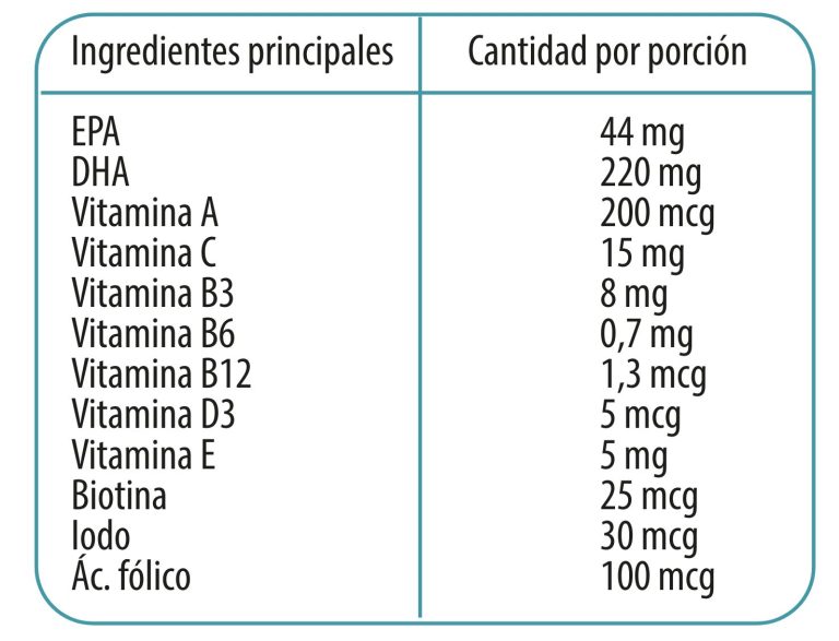 Omega UP DHA Multivits, 30 un.