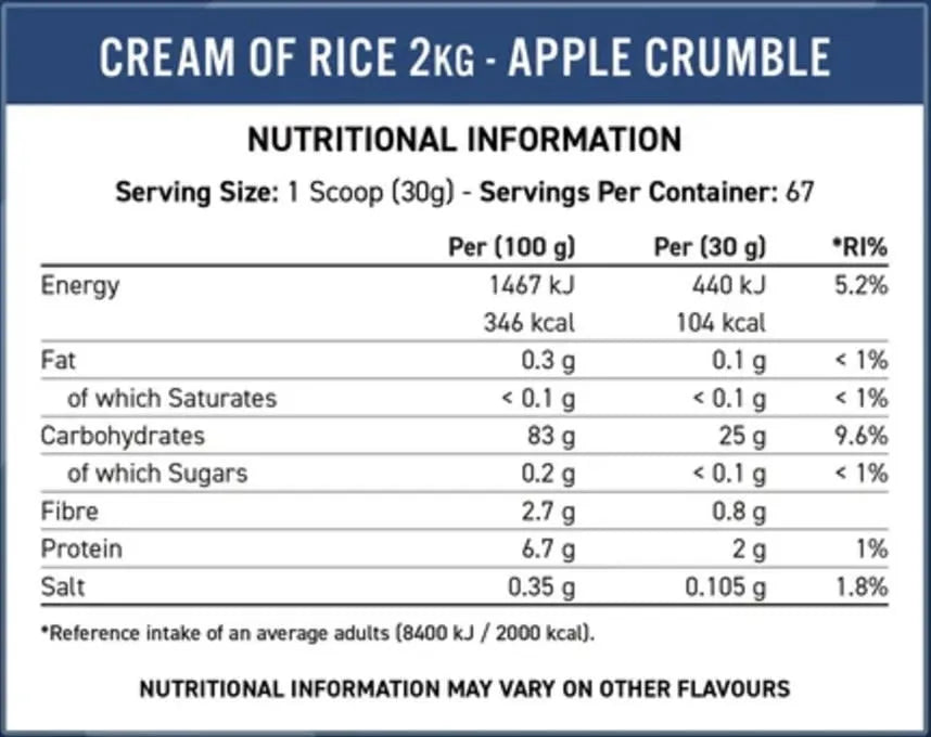 Cream Of Rice (crema De Arroz) 1kg Applied Nutrition Toffee