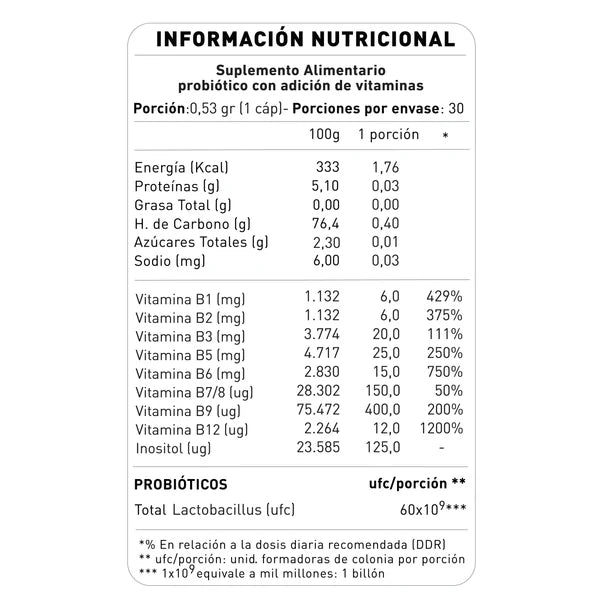 PROBIÓTICOS NUP!®COMPLEX B