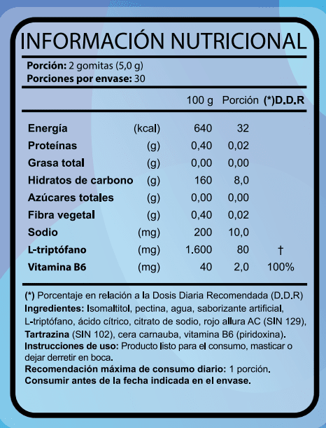 L-Triptófano Complex 60 Gomitas Frambuesa Sin Azúcar