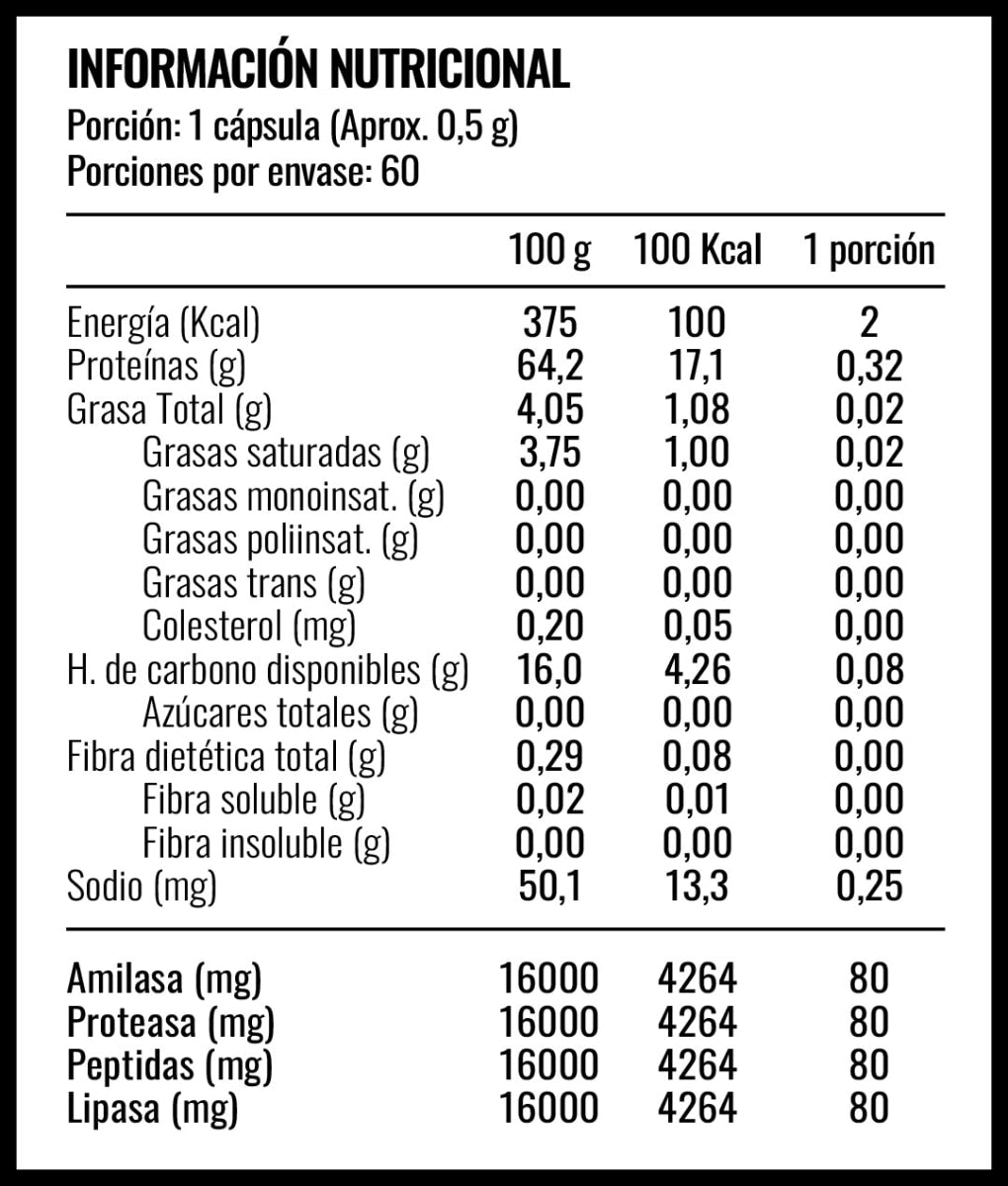 ENZIMAS DIGESTIVAS 60 capsulas