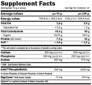 Ganador De Peso CarboJet™ Gain 4 kilos