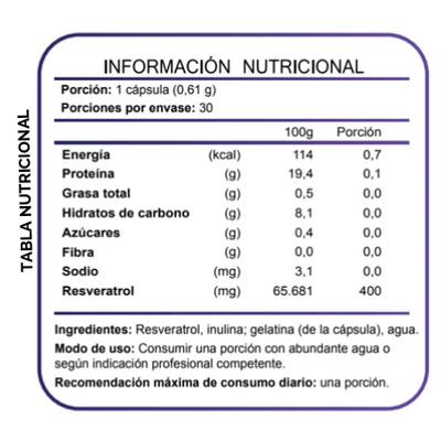 Resveratrol 400mg 30 Caps - FNL