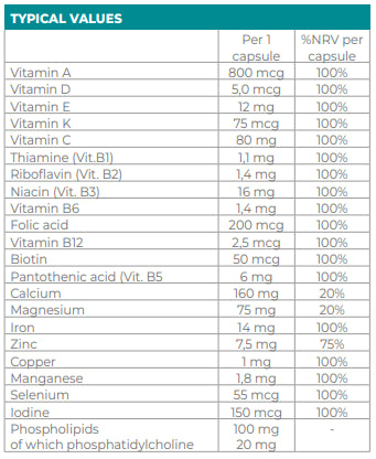 Multivitaminico Omnia 45 Caps